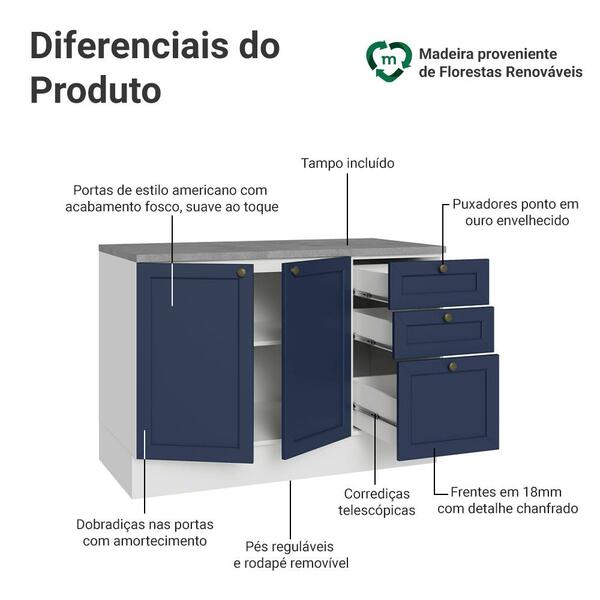 Balcão De Cozinha 120 Cm 2 Portas 3 Gavetas Branco/azul Vik Madesa - Image 9