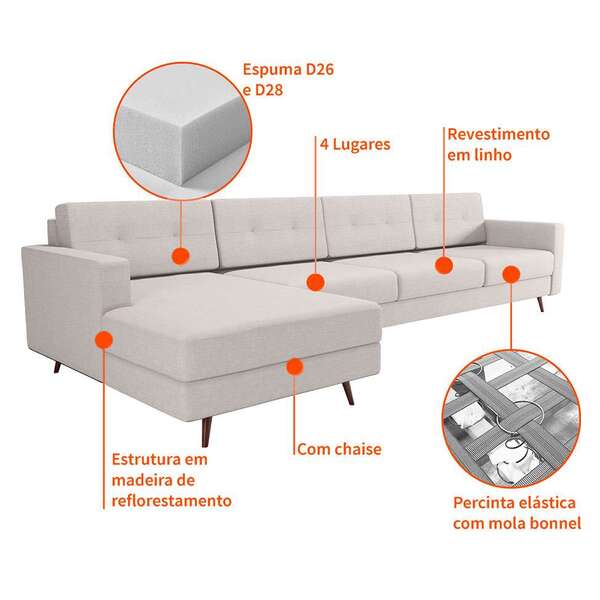 Sofá 4 Lugares Living Com Chaise Esquerdo Pé Palito Linho Cotton Cru - Image 3