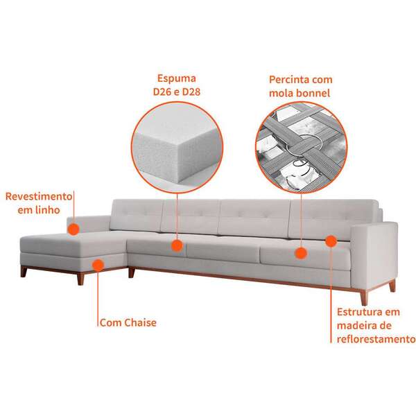 Sofá 4 Lugares Living Com Chaise Esquerdo Pés E Base Em Madeira Linho Cotton Cru - Image 5